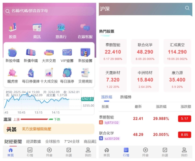 YM695-2026年JAVA最新香港股票交易理财系统带vue源码附教程