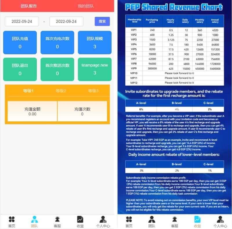 YM861-2026年新版本海外共享投资理财，前端uinapp源码后端PHP的多语言共享投资理财系统源码