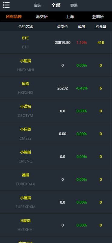 YM925-资管软件源码/信管家软件源码/通达信配资/博易大师软件/外汇模拟/MT4外汇