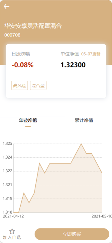 YM935-全新开发投资理财股票基金源码-支持公募私募不带vue